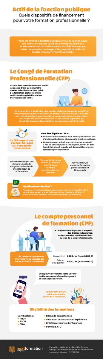 infographie, formation des salariés du secteur publique